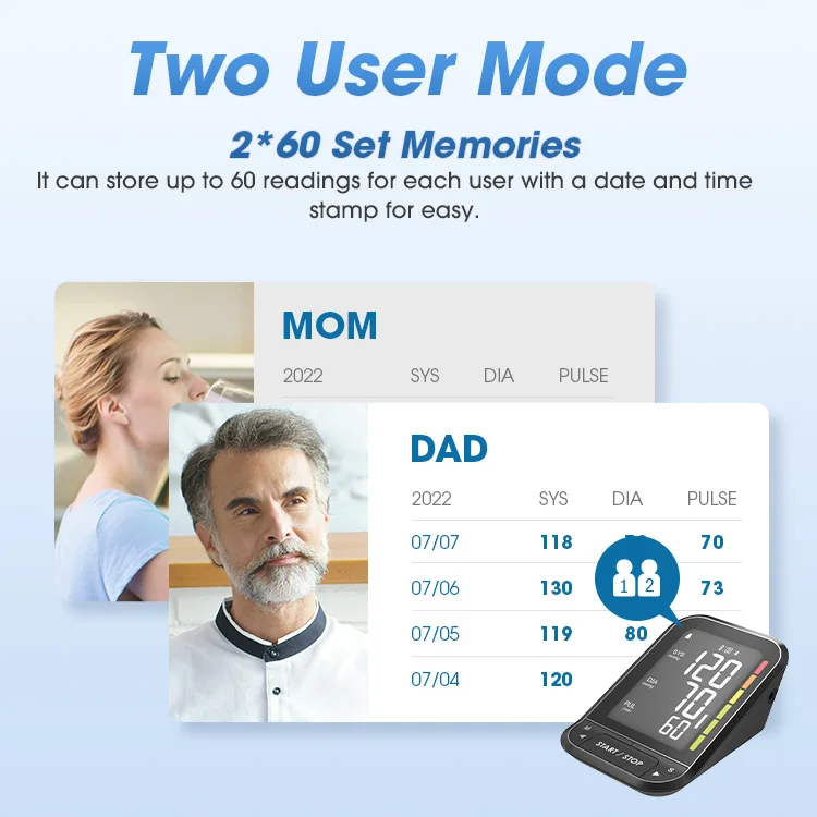 TRANSTEK Extra Large LCD Screen Electronic BP Monitor Arm Cuff Automatic Tensiometros Bluetooth Blood Pressure Measuring Devices