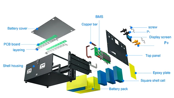 EU GE PL stock JBD 3 0 Bms Boitier чехол MAvec 48V костюм 280ah 304ah блок батареи V3 Einheit масон 280 diy kit