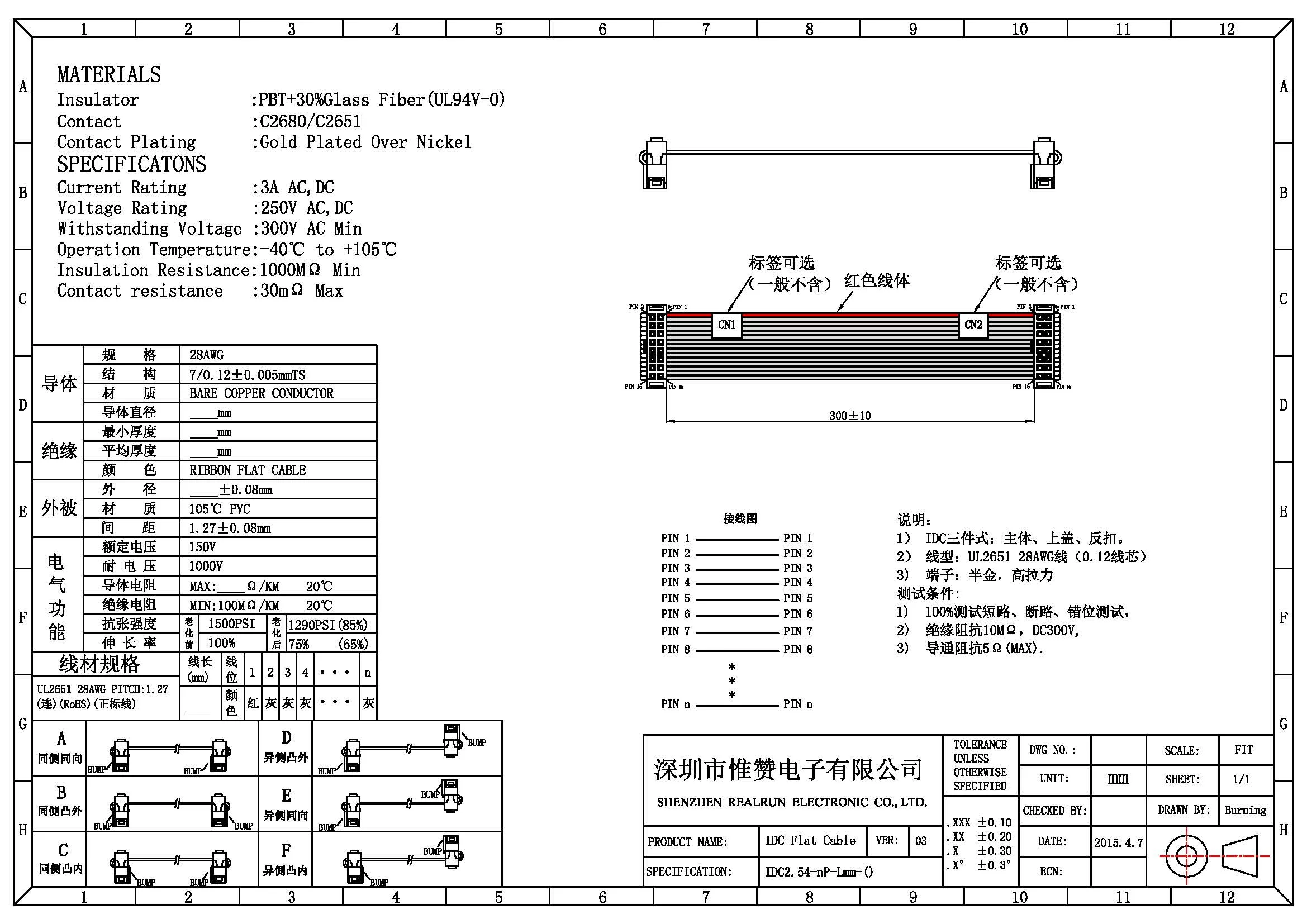 2.54mm 24 pin flat ribbon IDC cable connector