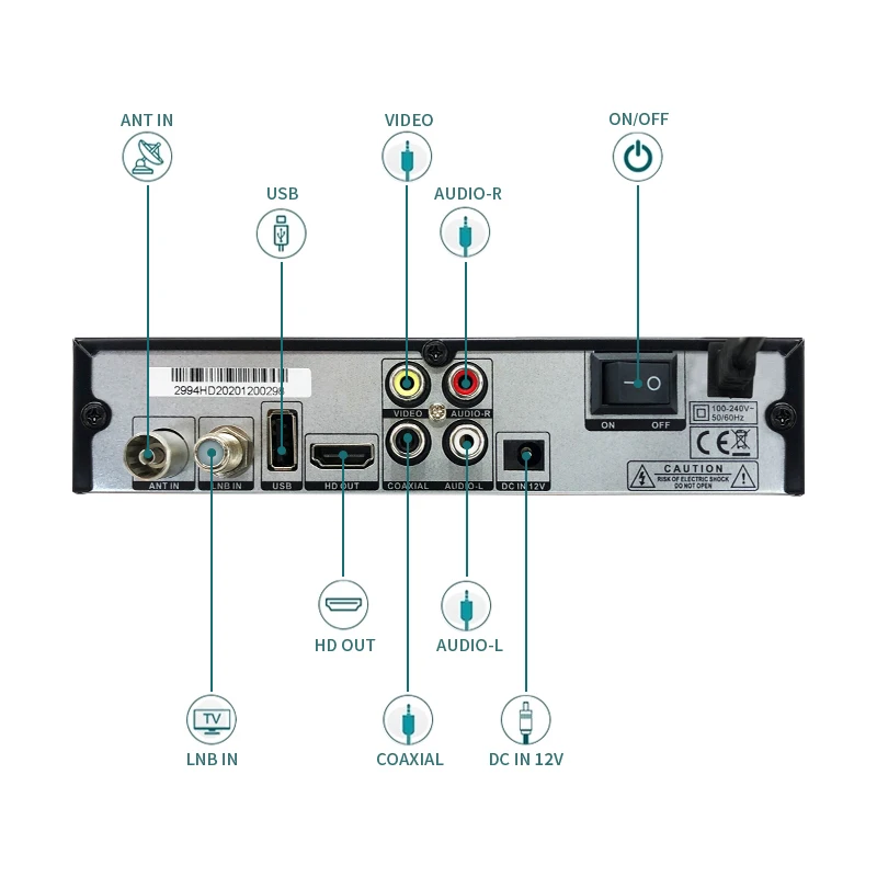  Супер-коробка TG-1140HD спутниковый ТВ приемник полный высокой четкости 1080P DVB-T2/C/S2 комбо Икс декодер tv