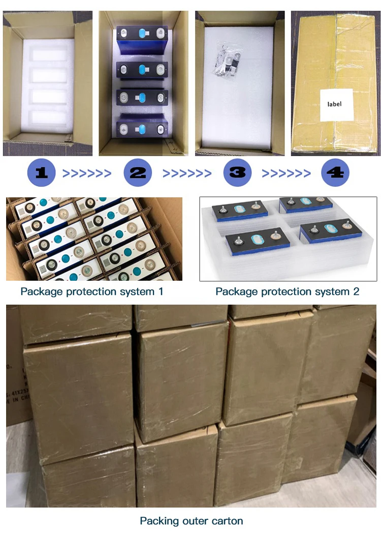 Long Lifespan Customized 12V Energy Storage Battery Lithium Battery 48V Lifepo4 3.2V 100Ah 150Ah 165Ah Prismatic Battery Cell