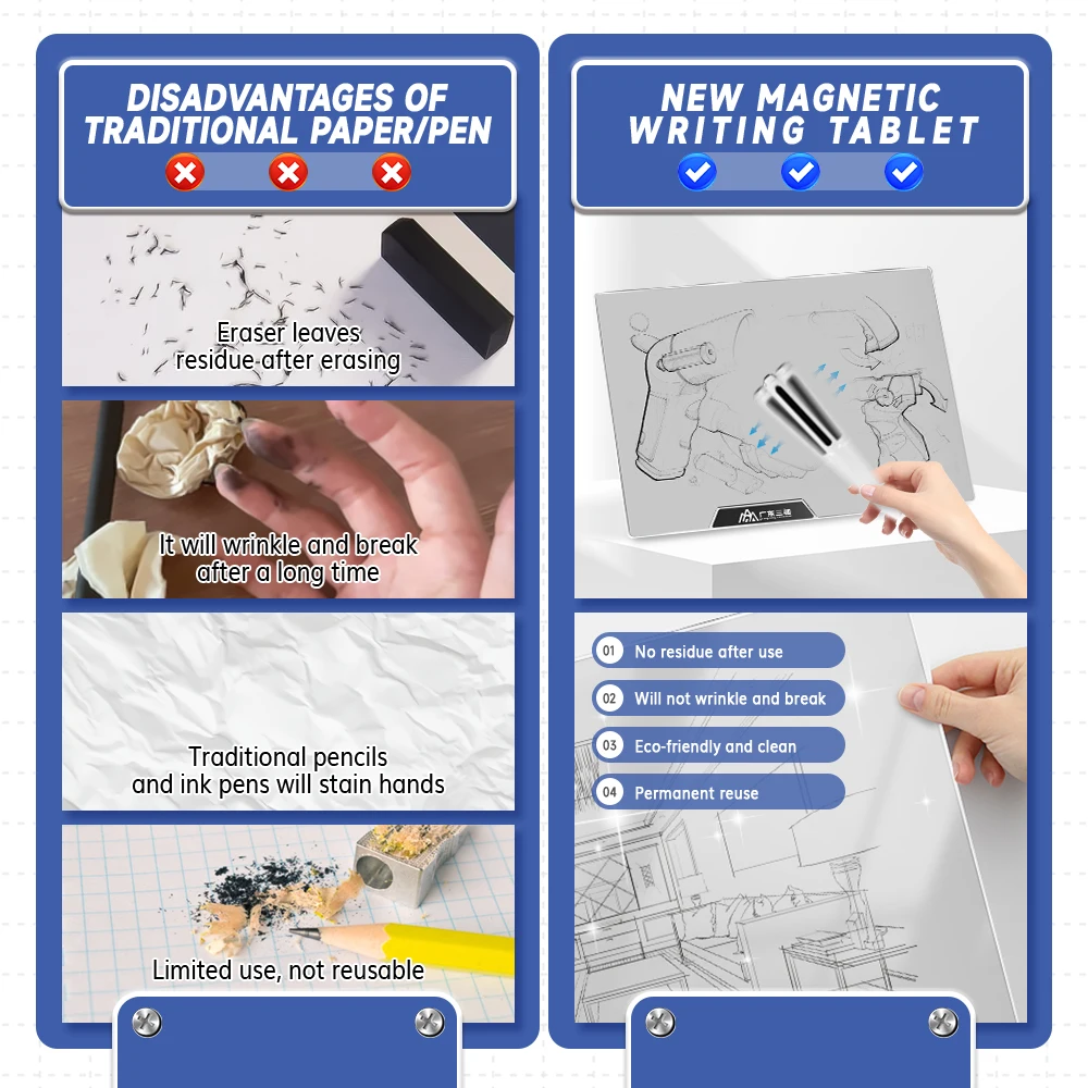 2024 New 12-Inch Portable Electronic Writing Pad LCD Drawing Tablet for School Office or Home Magnetic Memo Pad Gift