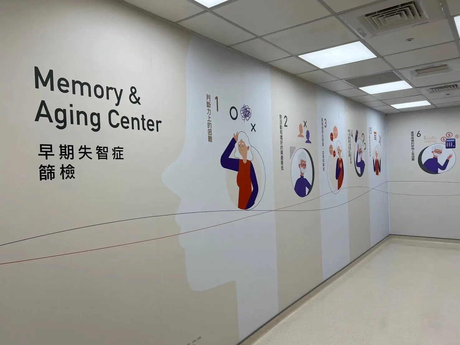 Taiwan Spots Square White Flat Panel LED Lights Home Remote Control Medical Application for Dementia Prevention