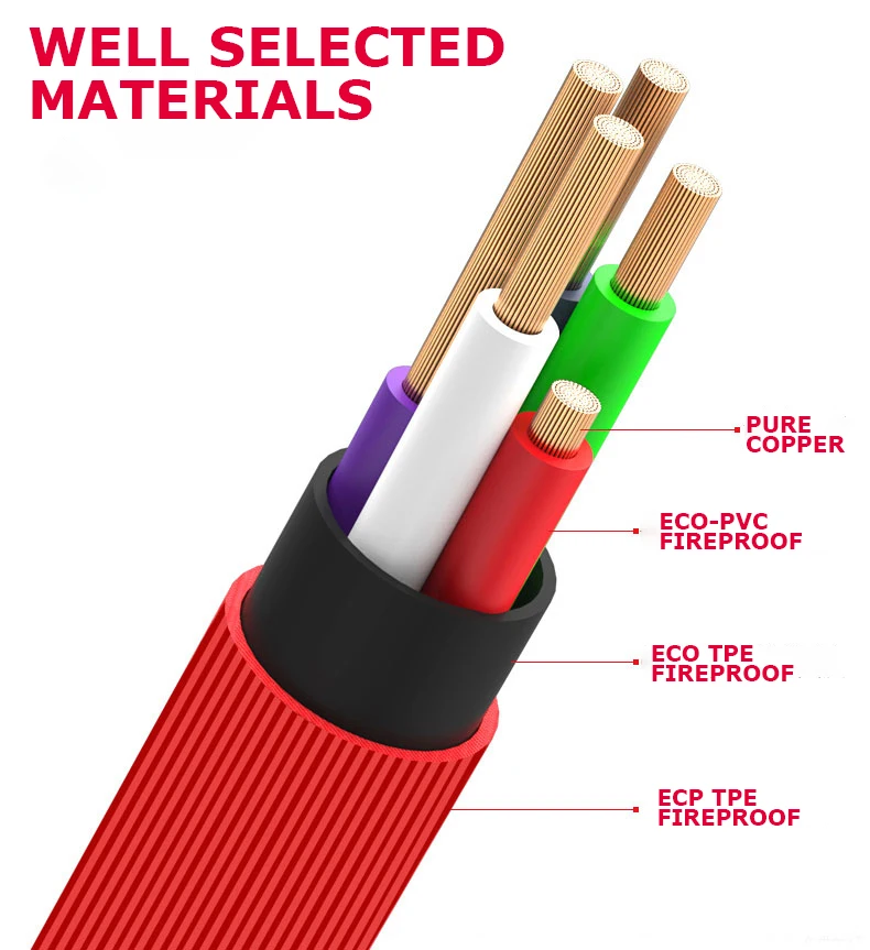 New Arrival TPE Braided Line Aluminum type c cable Data Cable tipo c usb c cable 1m Data for huawei Phone