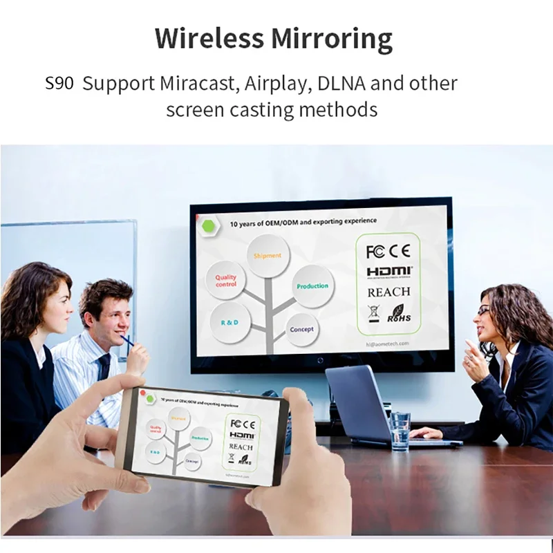 Smartldea Новый мини-проектор портативный умный Android9.0 Wi-Fi видео Пико светодиодный DLP домашний кинотеатр Full HD 1080P 4K 3D