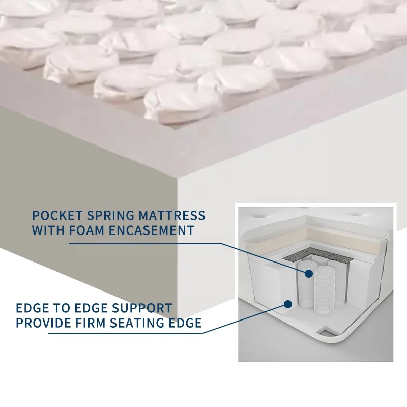 OEM high quality foam encasement royal queen single bed mattress