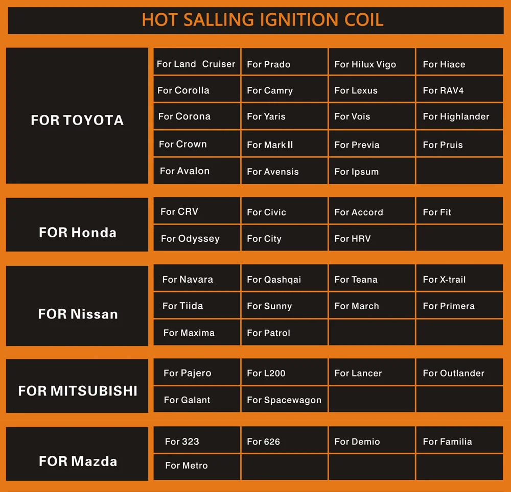 Катушка зажигания для Toyota RAV4 ACA2 00-05 Previa AHR20W 13-Альфа ANH20 08-15