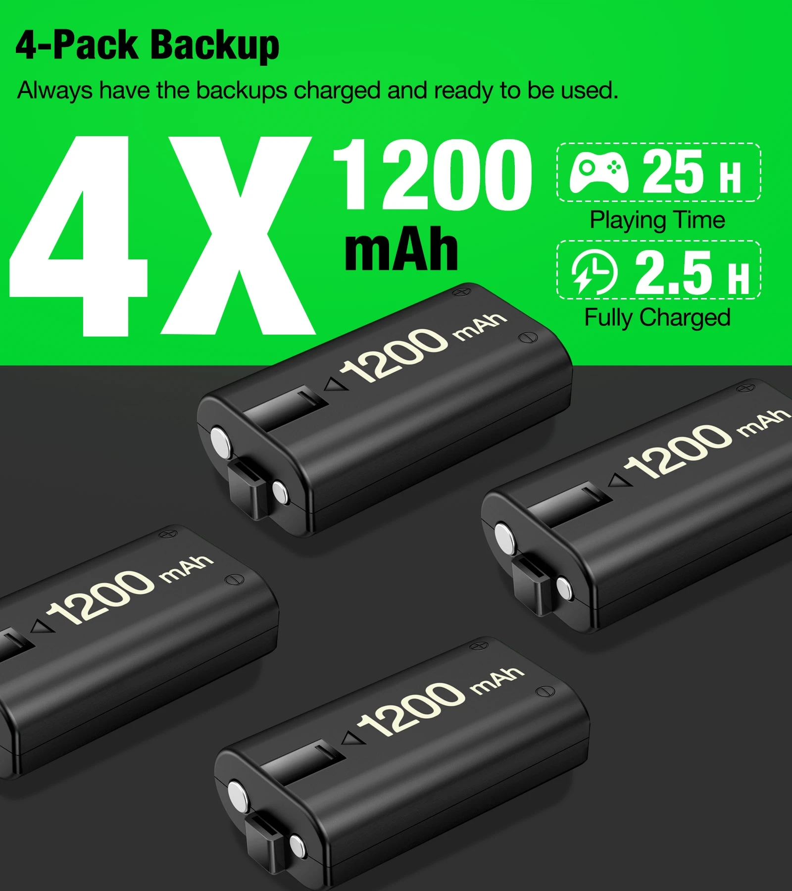 BEBONCOOL 4X1200 mAh for Xbox Series Wireless Gamepads Rechargeable Battery Pack for Xbox One/Xbox One X/Xbox One S Controller