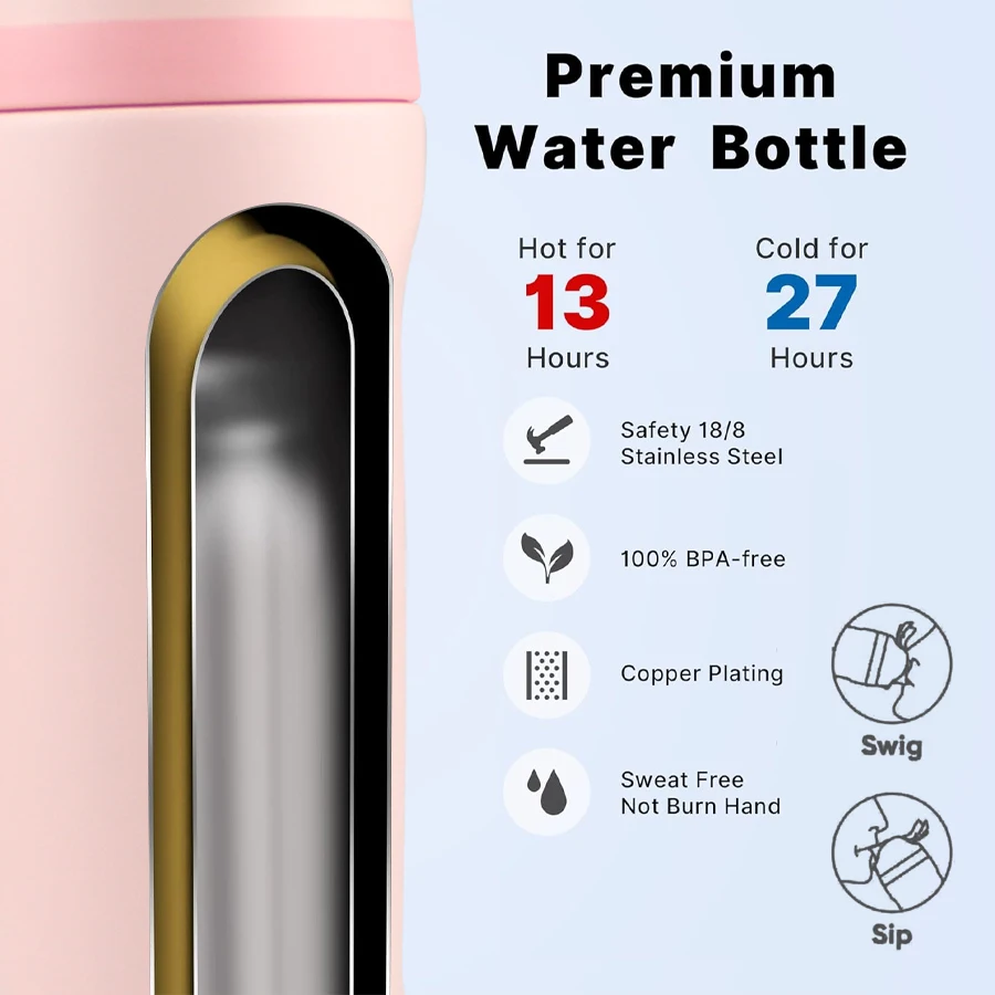 20oz Insulated Stainless Steel Water Bottle Straw BPA-Free Eco-Friendly Sports Metal Cup Plastic Lid Sports Travel