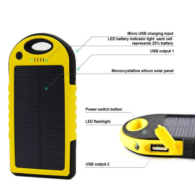 Portable 5000mah LED Dual USB Solar Power Bank Battery Case Cell Phone Charger