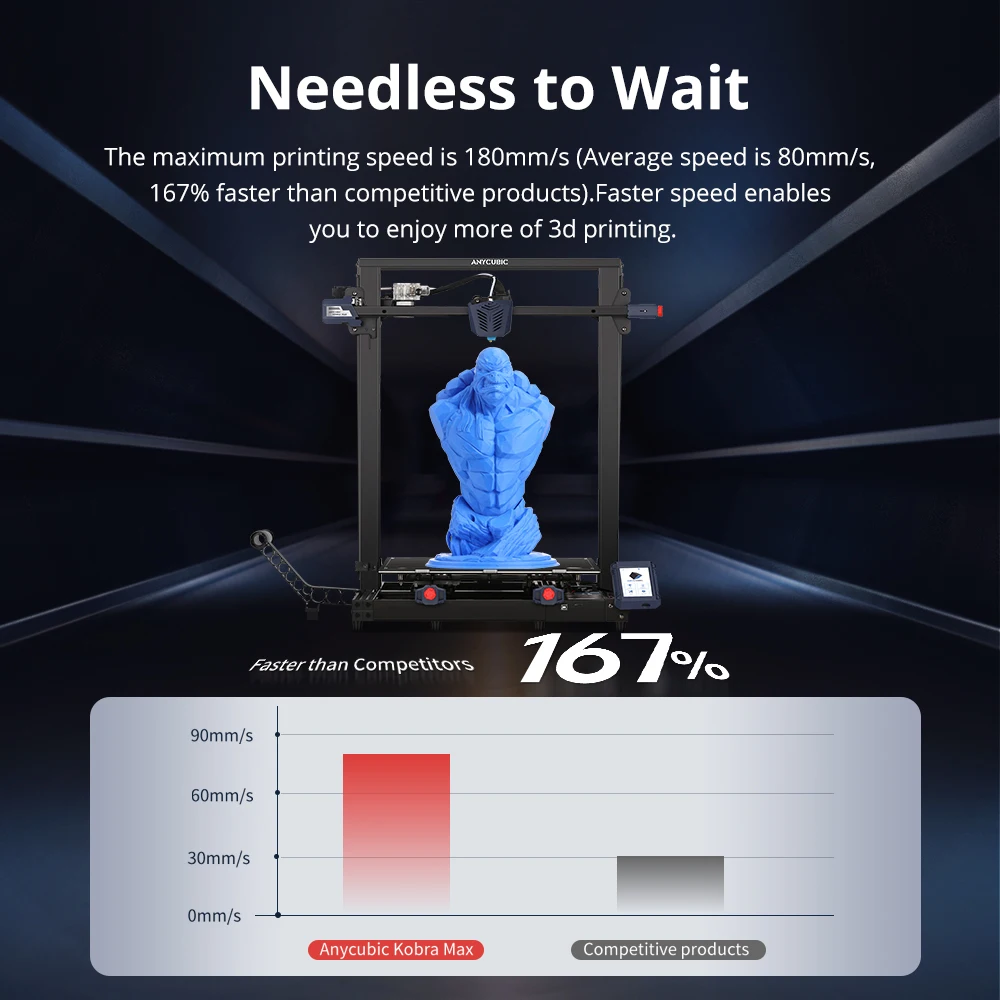 Anycubic Auto Leveling 0.4mm Nozzle Fdm Kobra Max 3d Printer for Diy Home School