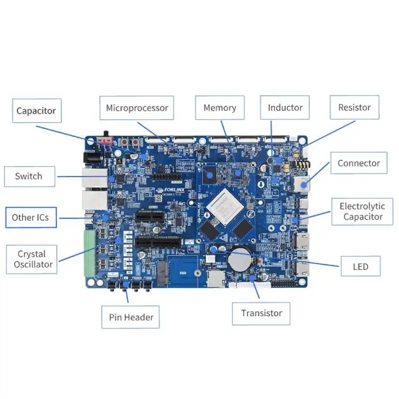 Новая оригинальная интегральная схема IC AP8022 ic чип AP8022H DIP8