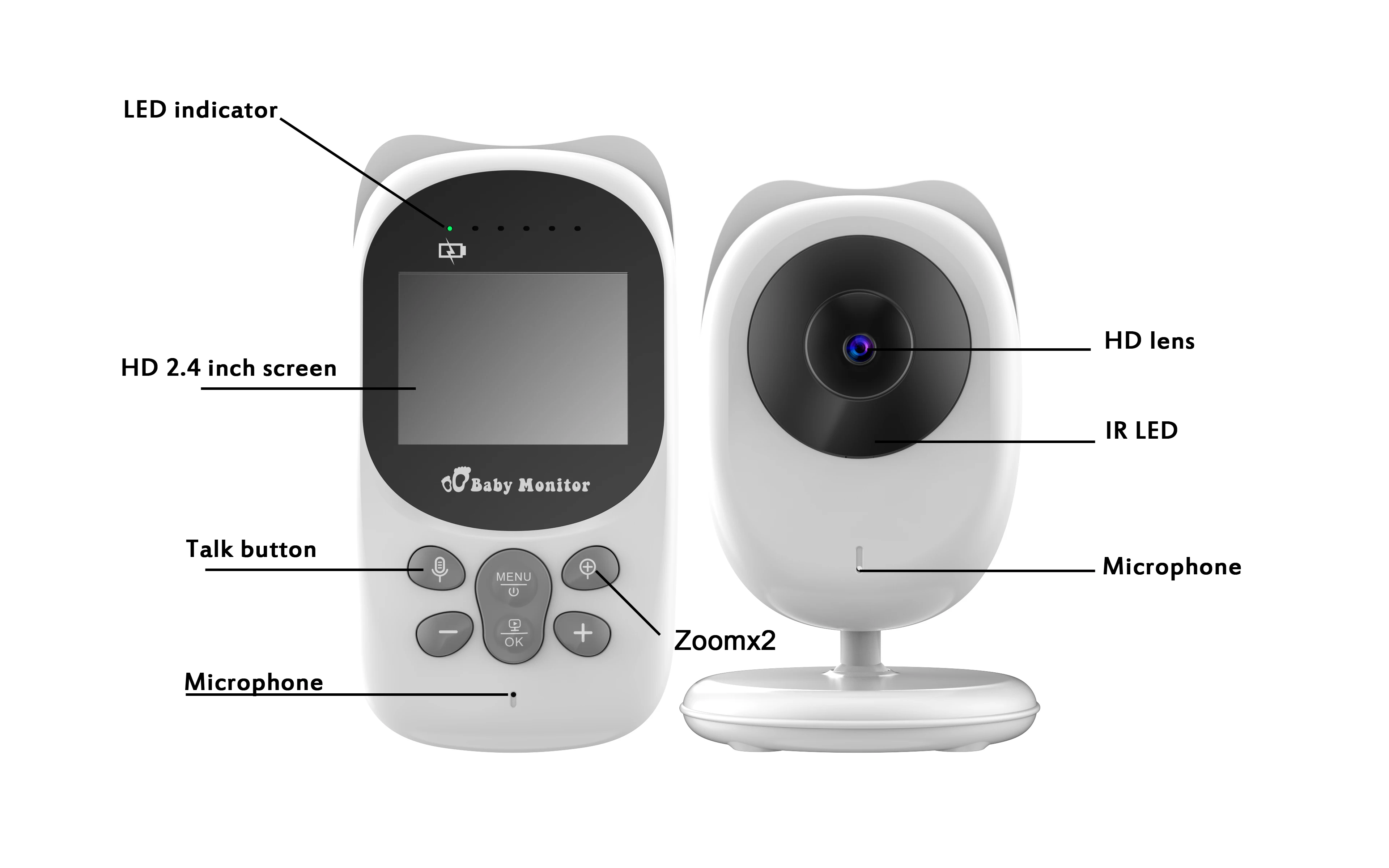 factory wholesale wireless video baby monitor baby & pet monitor
