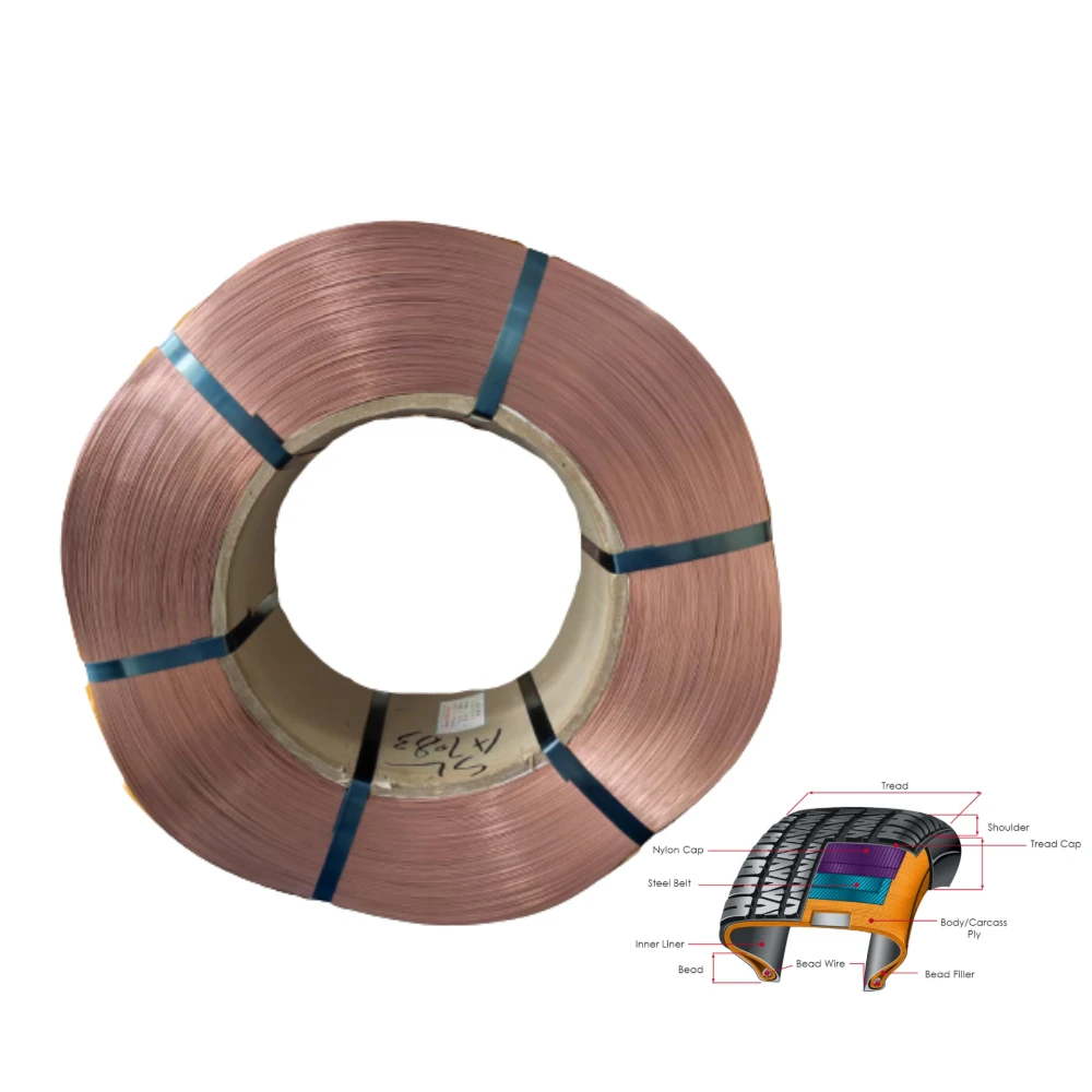 Стальная проволока с бронзовым покрытием, поставщик сырья для шинной промышленности