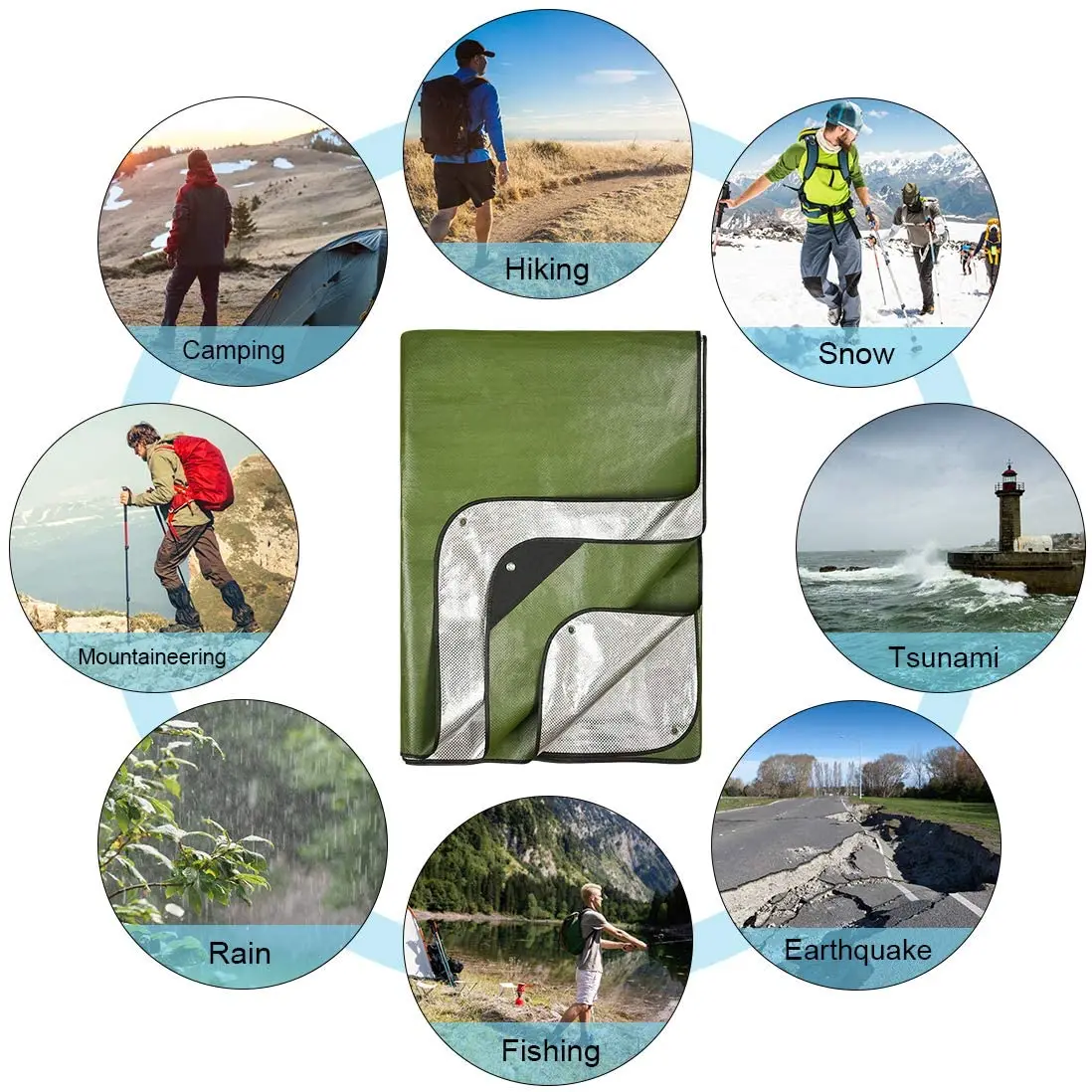 Custom packaging portable All Weather waterproof thick non woven blanket Fire Resistant Reusable Heavy Duty Survival Blanket