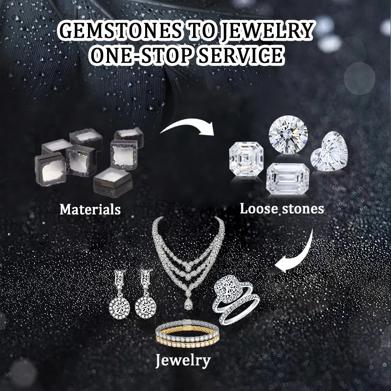 starsgem hpht lab grown diamond 10k 14k 18K yellow gold 1ct diamond necklace for women