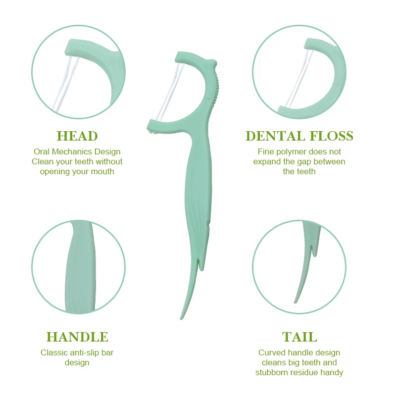 Custom pocket Dental Cleaning Dental Floss Picks Mint/Original Flavor With Toothpick