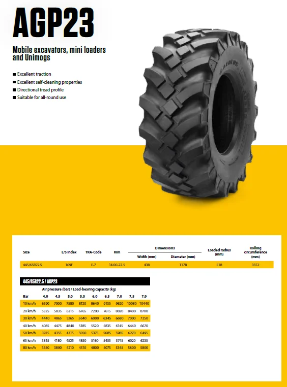 Шина AEOLUS AGP23 MPT 445/65R22.5 18R22.5