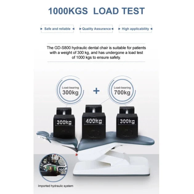 Дешевые товары из Китая в комплекте Роскошные стоматологическое кресло бумагиткань бумажной высокого качества