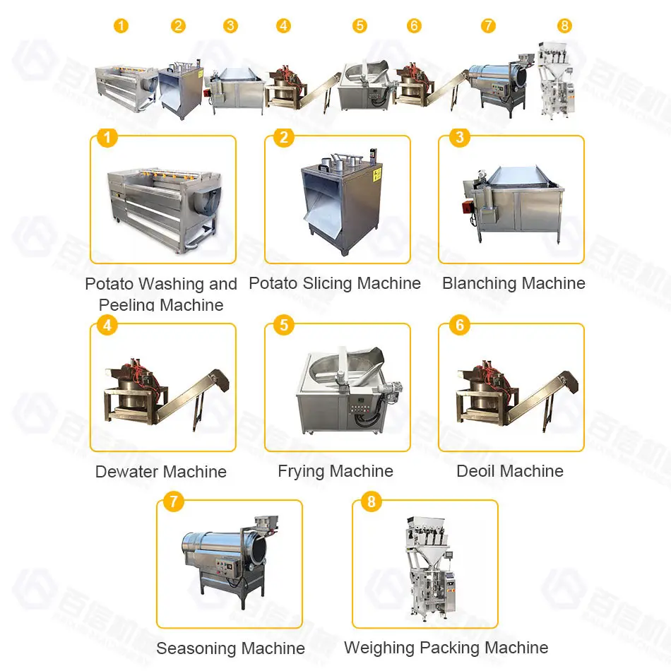 Baixin 30-1000kg/H Commercial Automatic Potato Chips Making Frying Machine French Fries Potato Chips Production Line Price