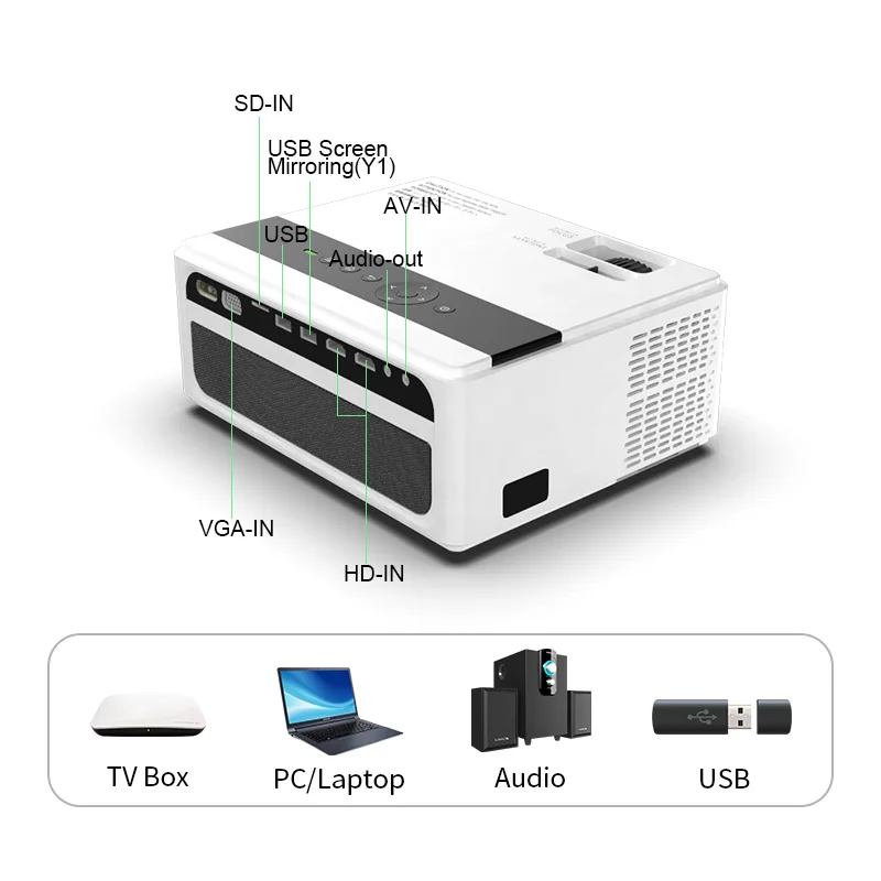CP600 Full HD Led multifunctional Projector USB 1080p Portable Cinema Projector Theatre Movie Beamer Projector