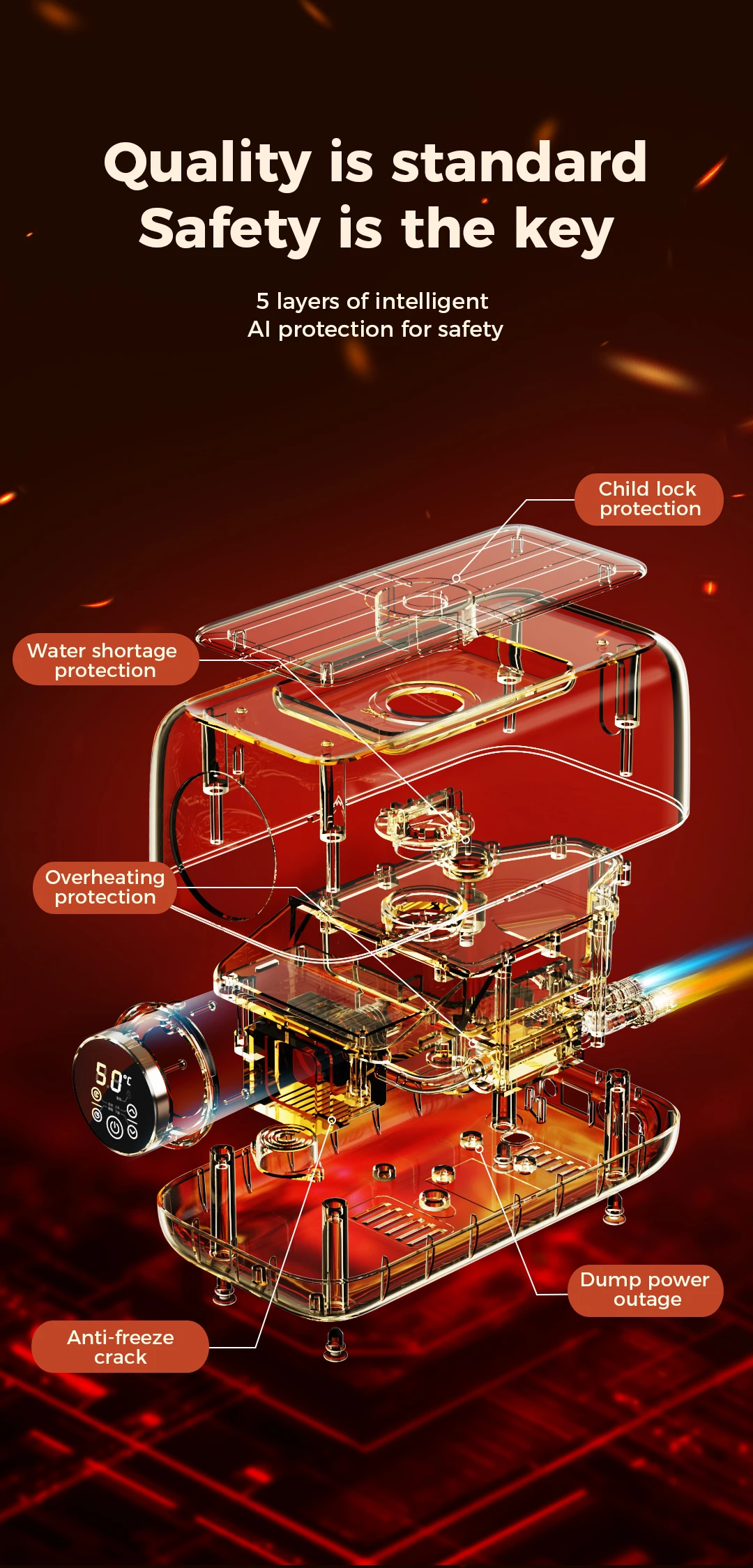 Manufacturers customize hot - selling high - quality intelligent adjustable water circulation protection electric blanket home
