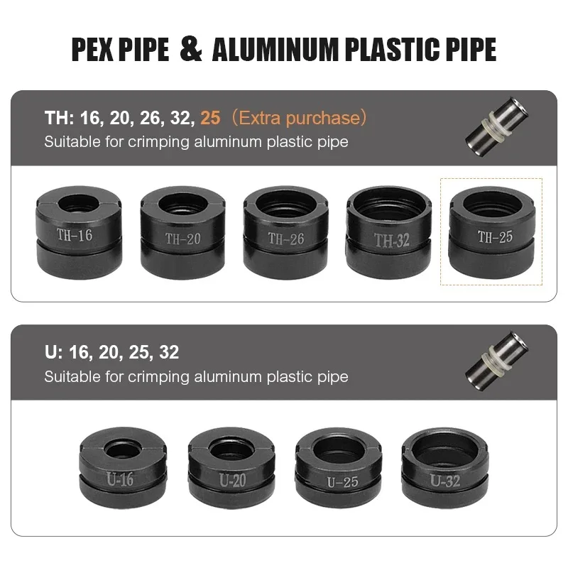 Hydraulic Pipe Crimping Moulds for Pex & Copper Fittings Kinds of TH U Dies Steel Material V M VAU VUS Dies