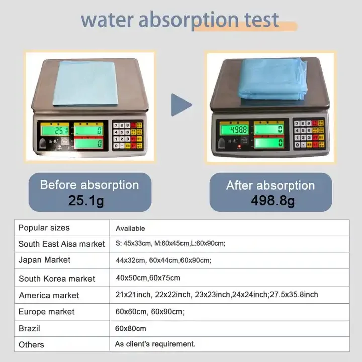 Factory Pet Care puppy pee pee pads 100 count