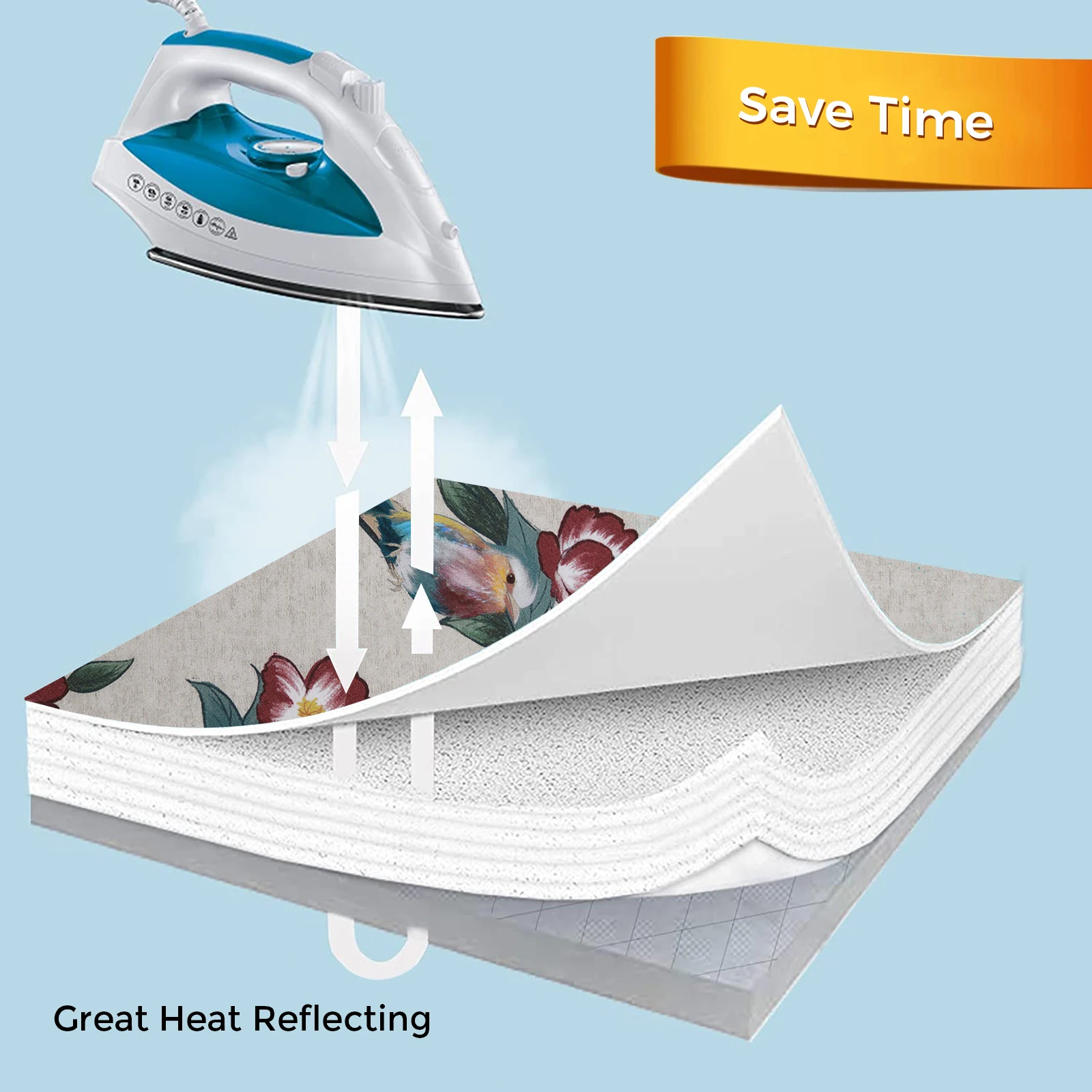 124*38cm 100% Cotton Double Layers Parrot Heat Resistant Ironing Board Cover for Stream Ironing
