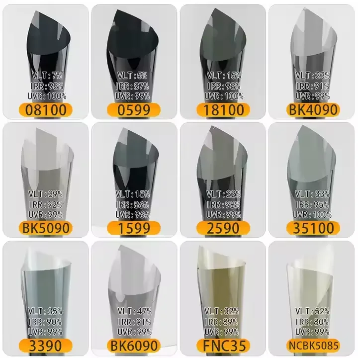 Color-changing Car film 84% VLT 99% UVR windshield Chameleon window tinted Self-adhesive Solar Privacy black car film