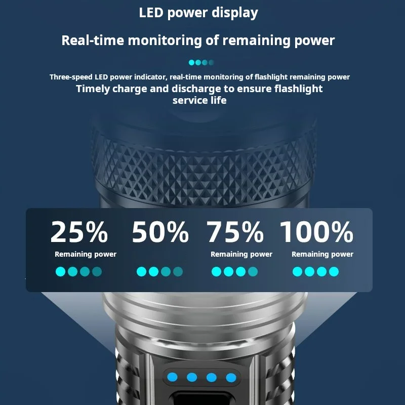 High Brightness LED Power Display Flashlight Multi-Level Dimming & Zoom Waterproof Charging Strong Household Light