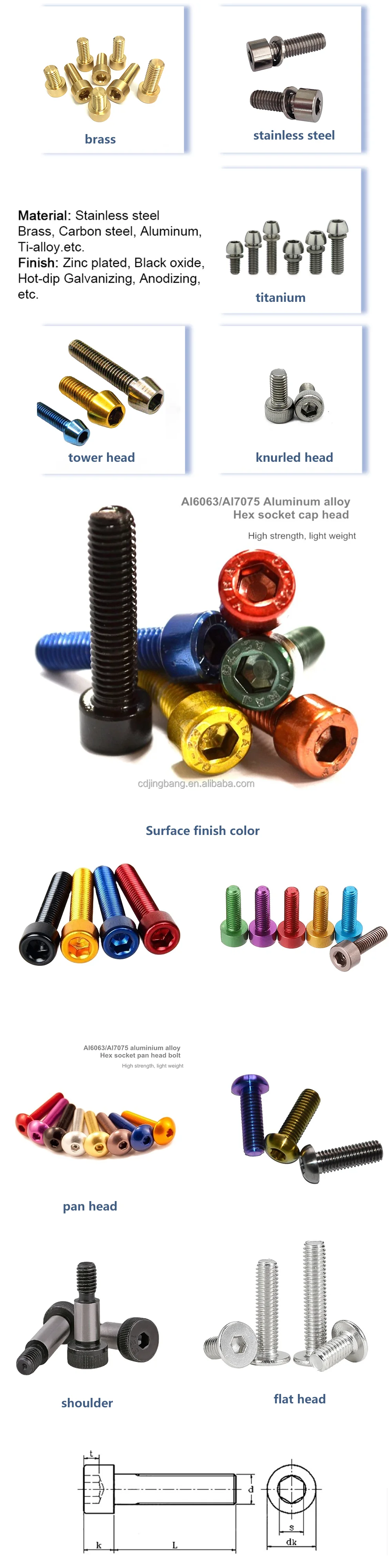 socket pan screw bolt 