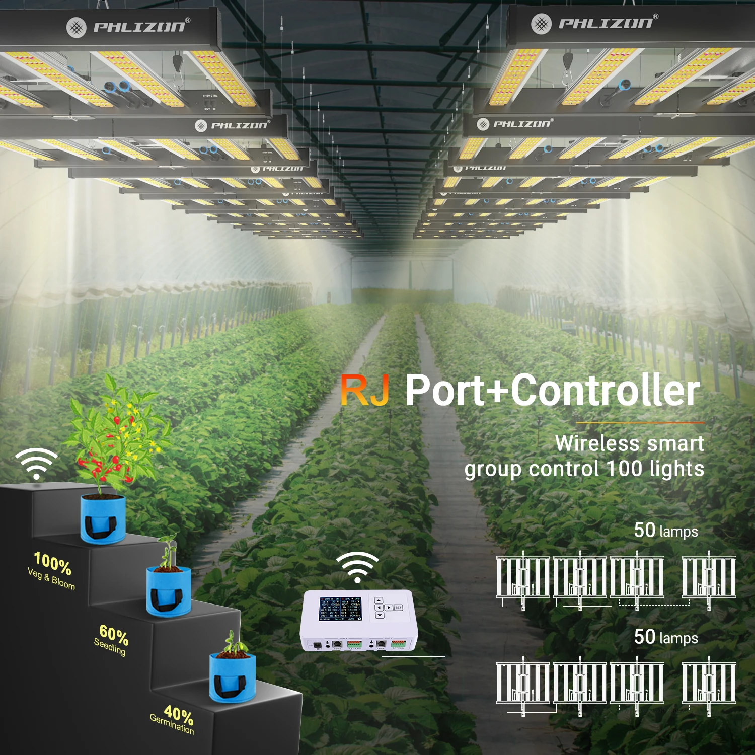 Foldable LED Grow Light 450W Full Spectrum Plant Grow Lamp 6 Bars For Indoor Grower