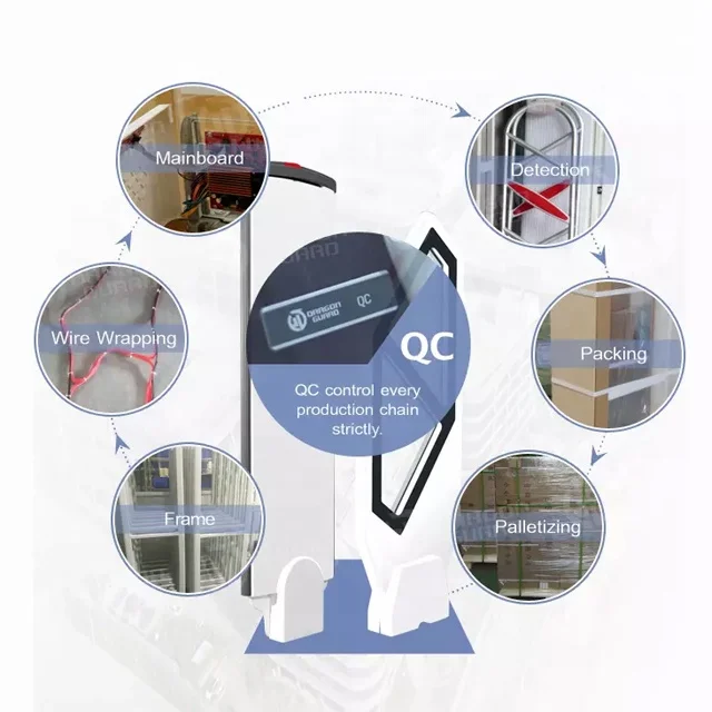 DRAGON GUARD wholesale security bookstore gate library anti theft EM system