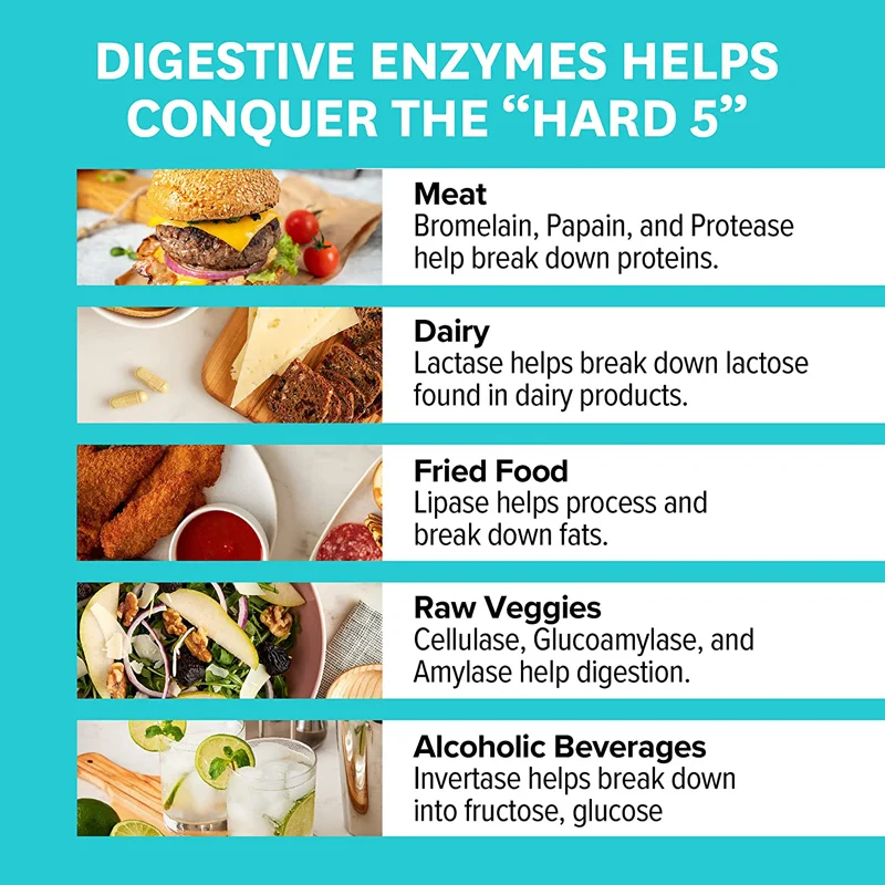 Natural Digestive Feed Enzymes Pectinase Enzyme Gummies For Slimming Drops Weight Loss