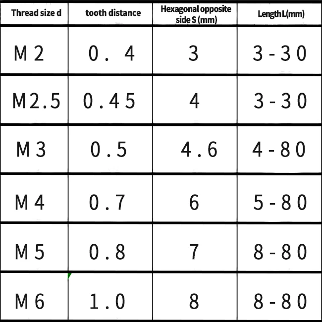 High Quality Brass Female to Female Standoff Spacer Brass Pillar Long Brass Hex Nut