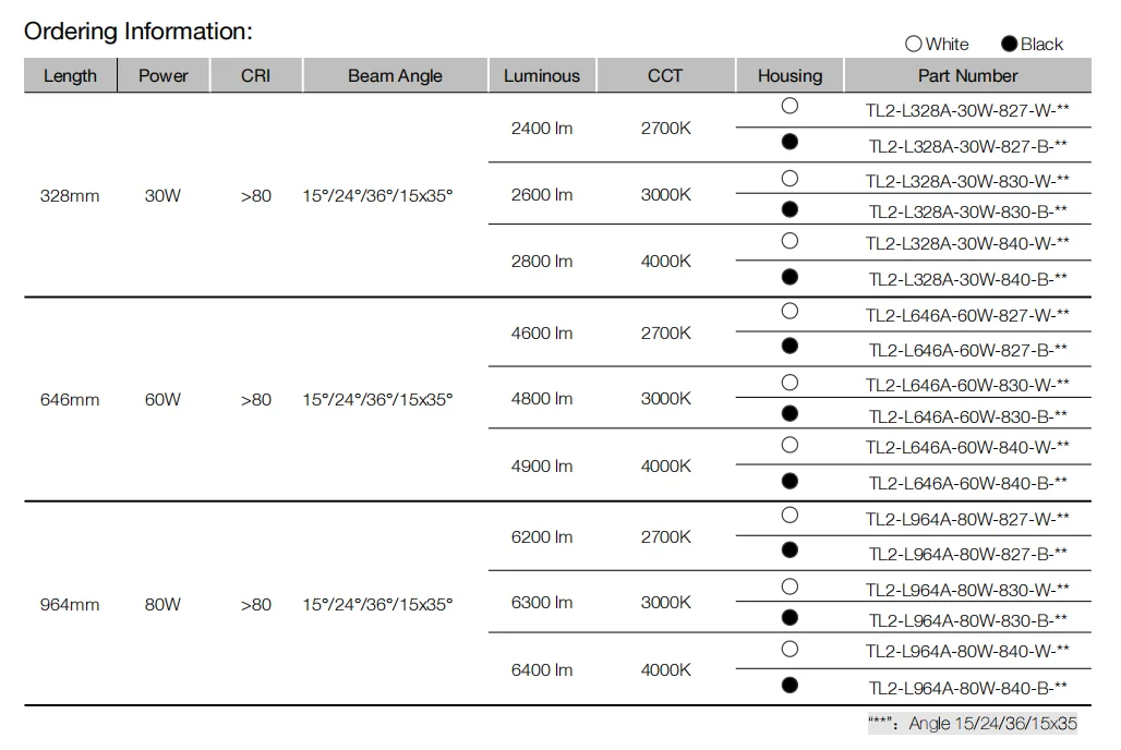 SMD accent track lighting 0-10V dimming moving head 90 degree led linear light fixture