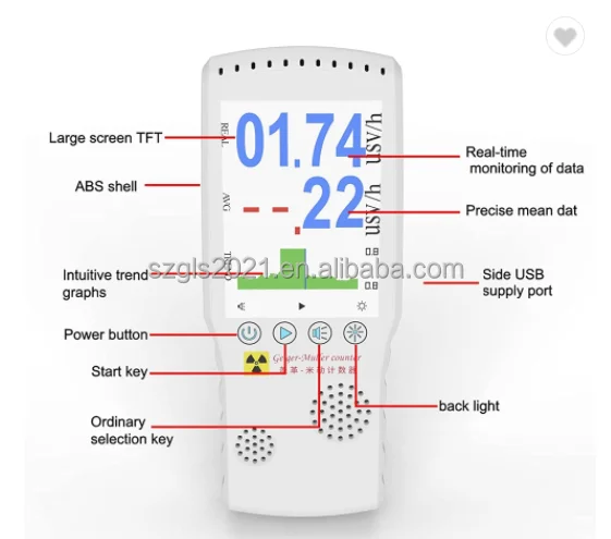 2022 Hot Sell Portable X Ray Gama Radiation Dosimeter Radiator