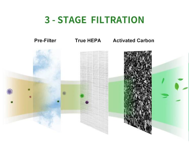 Air Purifier korea 16028 mi air purifier  eu 66  air purifier