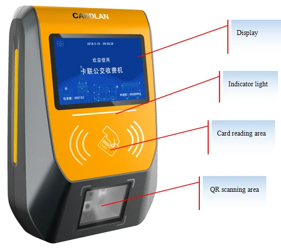 China factory Automated cash register bus fare collection system support mobile app to pay