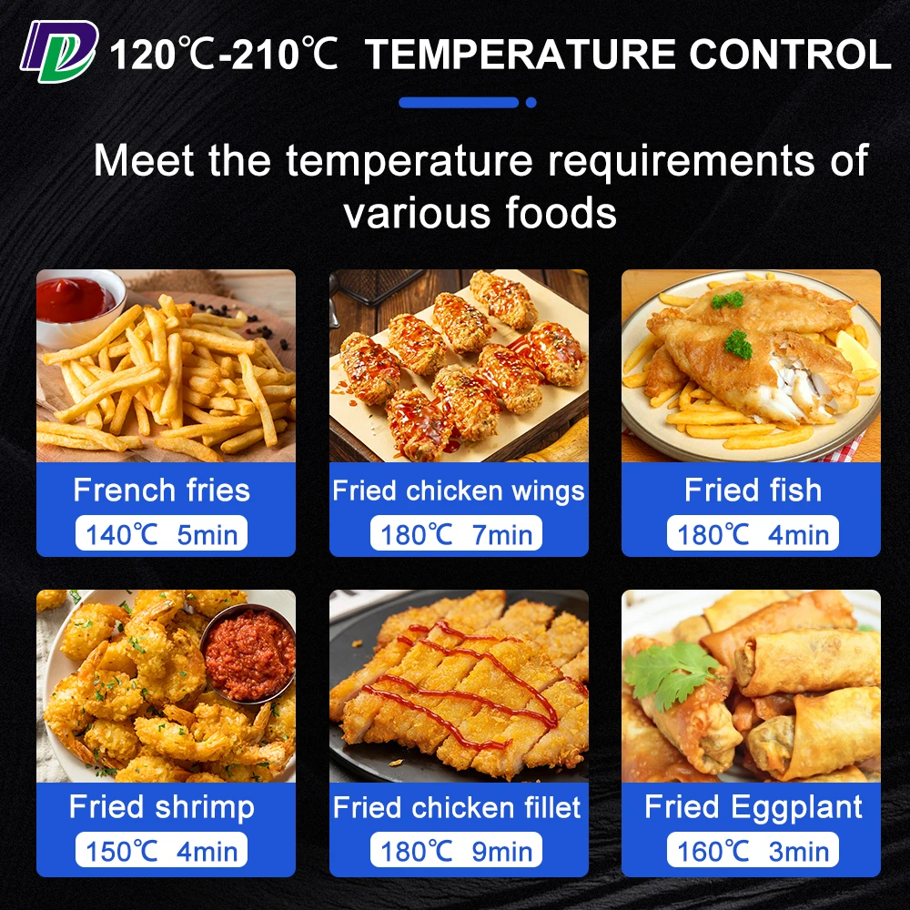 Deep Fryer Gas Commercial Restaurant Deep Fryer Machine Gas Deep Fryer With Temperature Regulator
