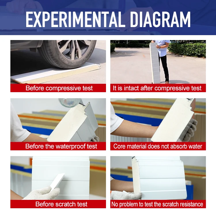 SH Exterior Wall Puf Insulated Panels PU Sandwich Panel PU Waterproof Warehouse For Cold Storage