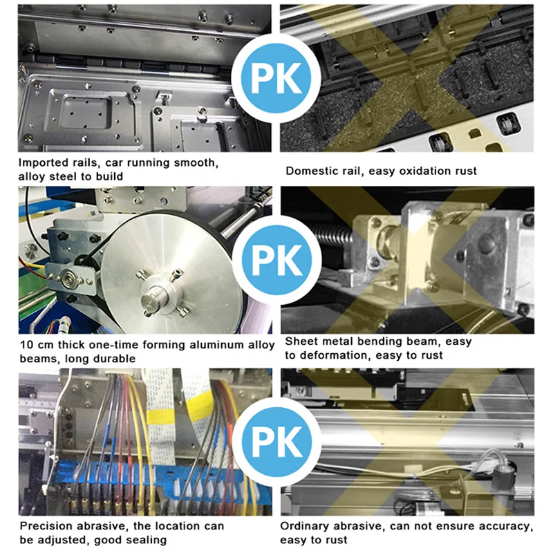Wholesale Factory Large Heat Press Sublimation Printer I3200 Dye Sublimation Printer