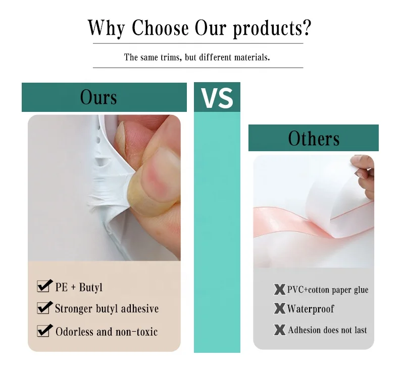 High quality PE Self-Adhesive Sealing Caulk Strip Kitchen Sealant Edge Tape Waterproof Tape for Bathroom  or Wall Corner