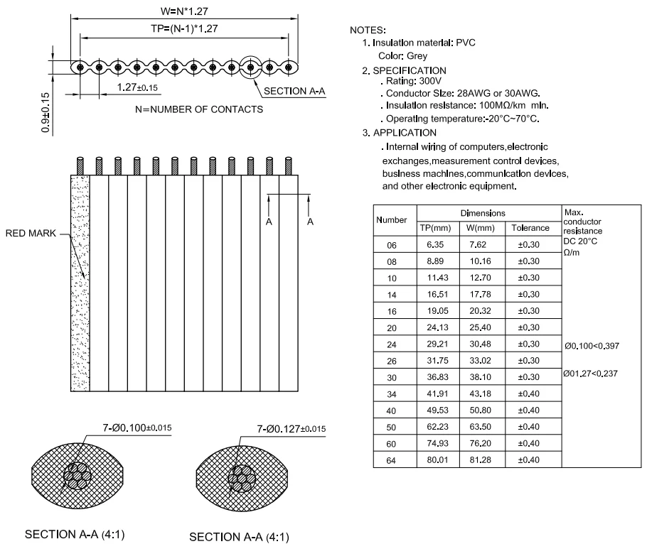 1.27mm pitch electrical wire flat cable UL2651 34P connector