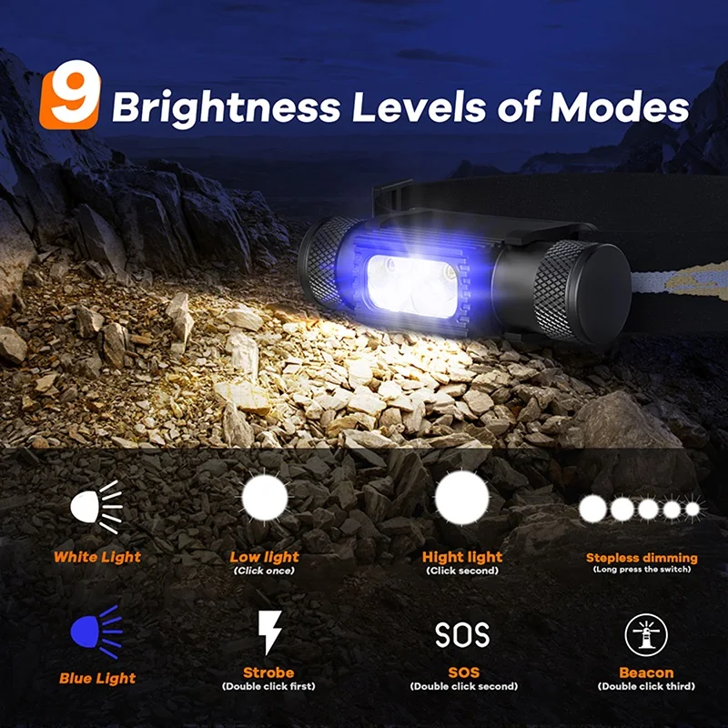 Factory Directly Sale New Arrival High Quality Waterproof Recharge 18650 Fishing Head Light Flashlight