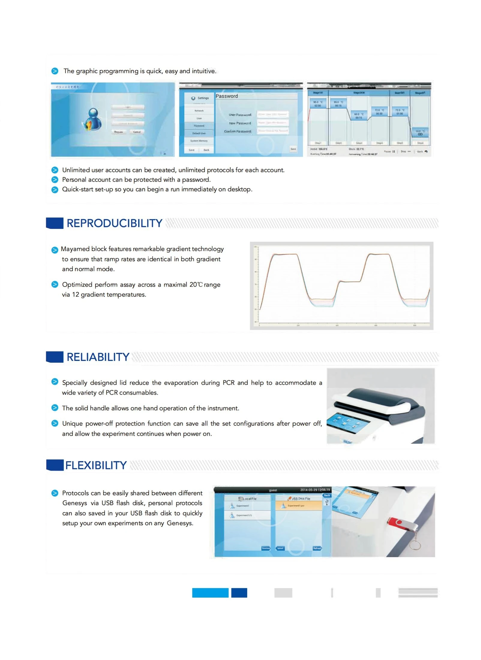 MY-B020G-1 Maya Sale PCR Equipment MY-B020G-1 7'LCD Touch Screen And An Android Based Operating System For Pcr Thermal Cycler