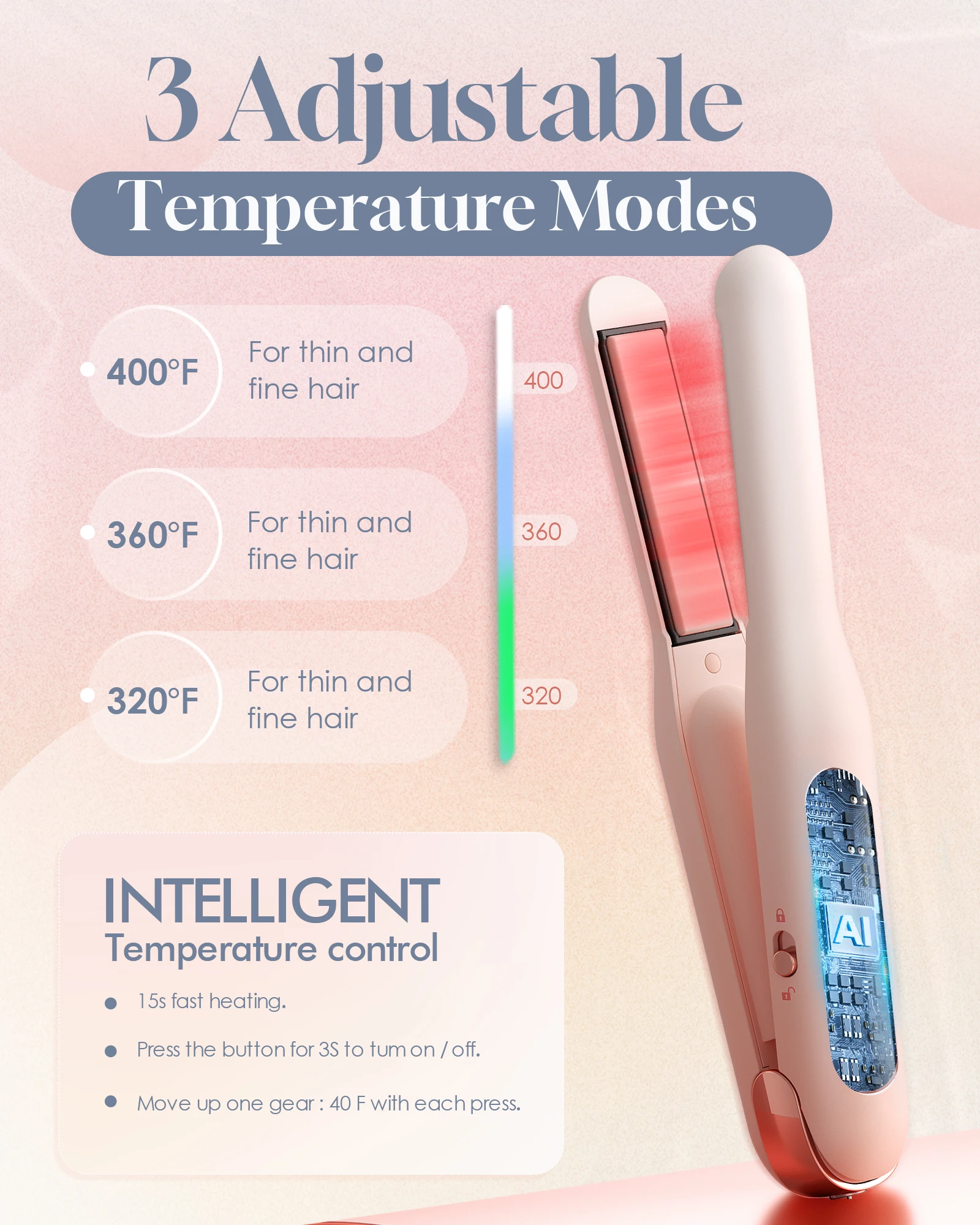 Professional Rechargeable 40w Pink Ceramic Portable Smart Hair Straightener Cordless Tiny Iron Little Flat Irons