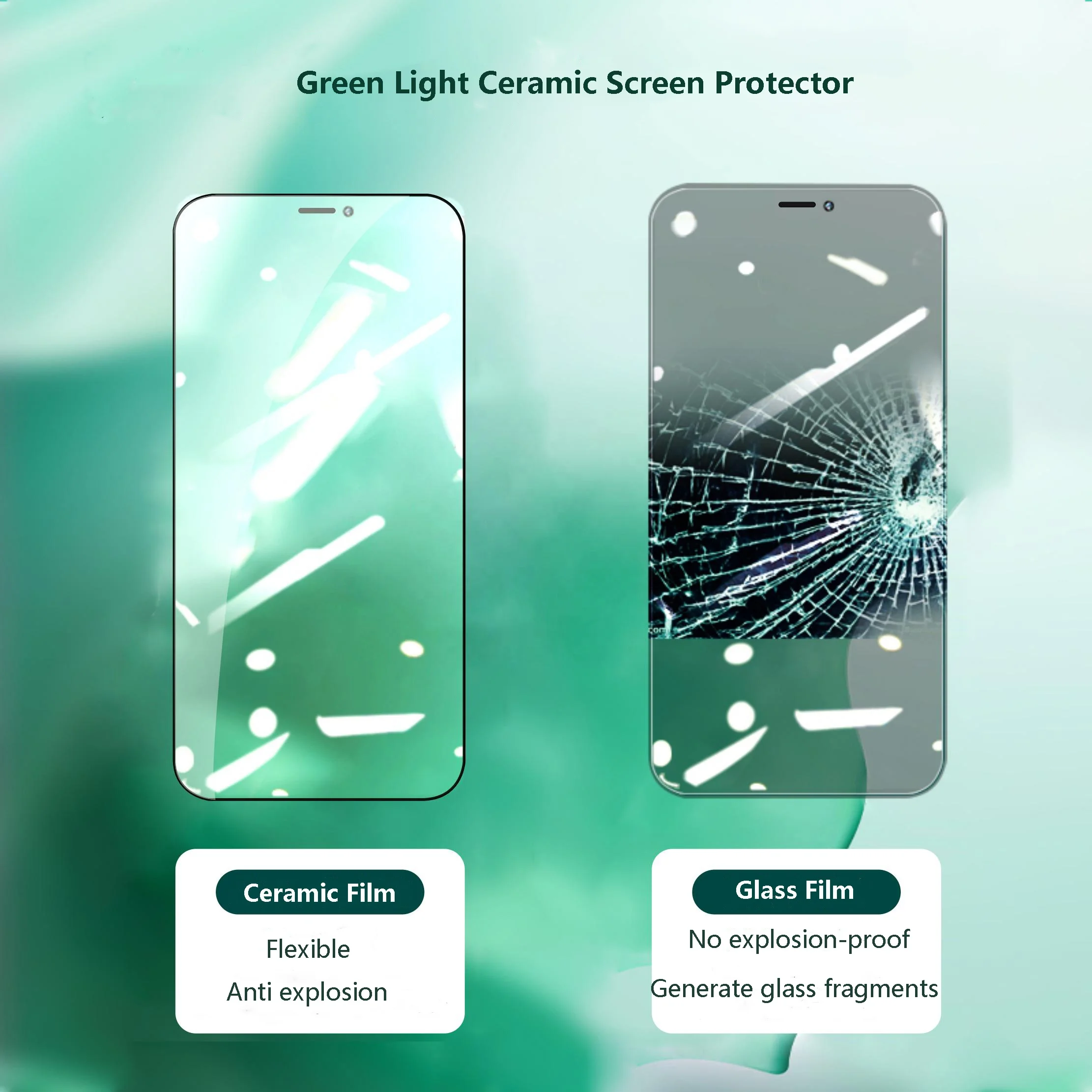 Защитная плёнка для глаз из ПЭТ-пластика iPhone 13 pro 12