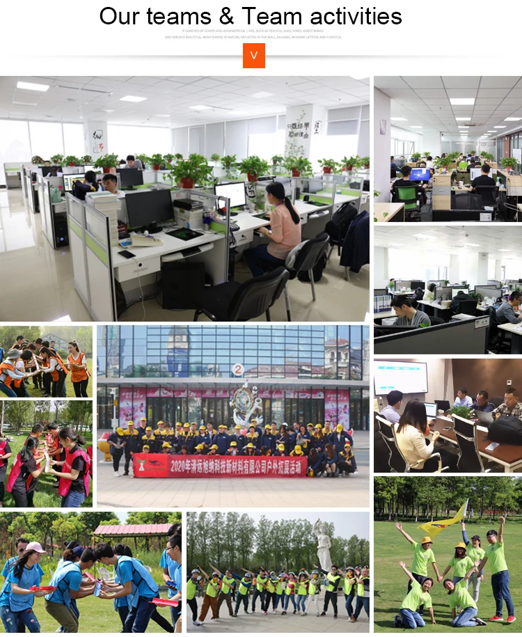 our teams&team activities.jpg